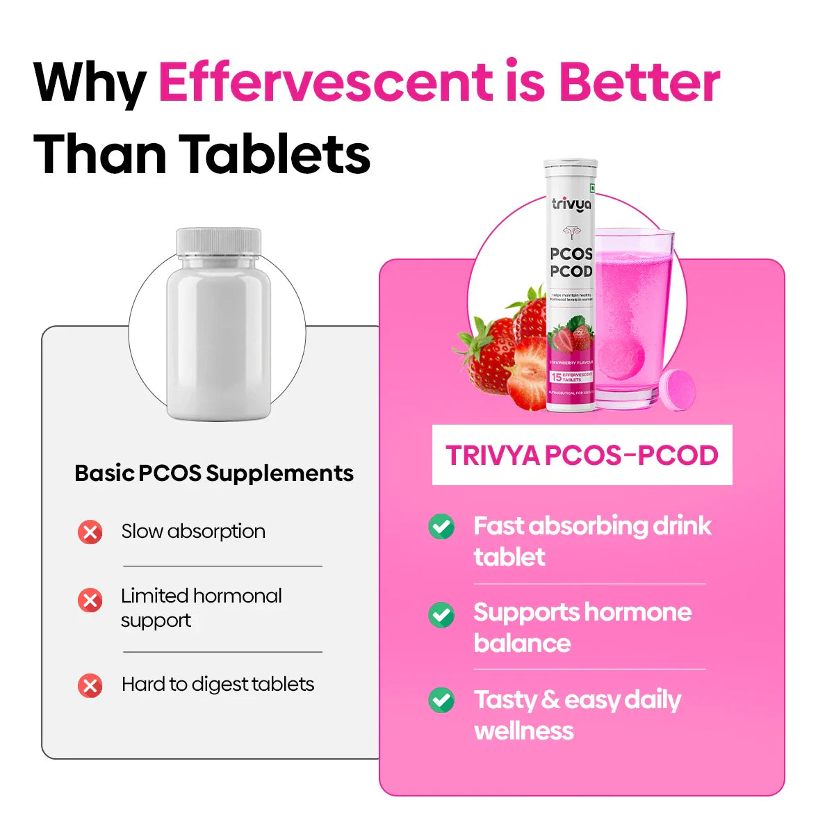 PCOS/PCOD Effervescent Tablet