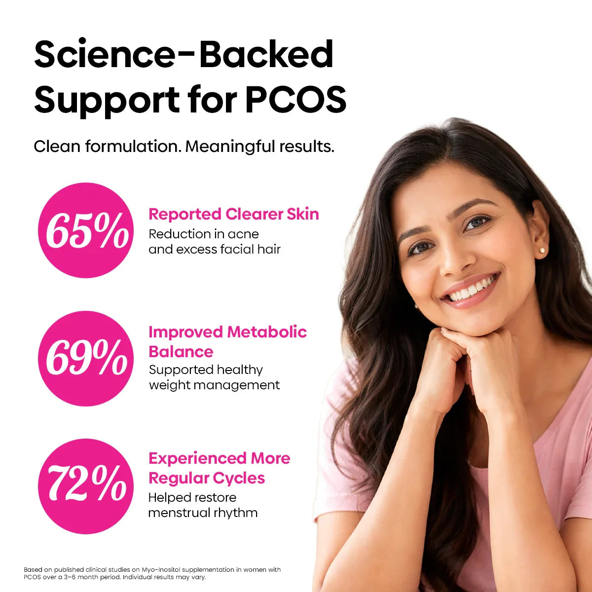 PCOS/PCOD Effervescent Tablet